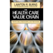 The Health Care Value Chain: Producers, Purchasers, and Providers