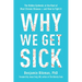 Why We Get Sick: The Hidden Epidemic at the Root of Most Chronic Disease--And How to Fight It