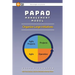 PAPAO Management Model: Organize Large Initiatives