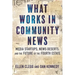 What Works in Community News: Media Startups, News Deserts, and the Future of the Fourth Estate