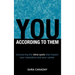 You -- According to Them: Uncovering the blind spots that impact your reputation and your career