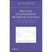 Process Engineering Problem Solving: Avoiding the Problem Went Away, But It Came Back Syndrome