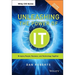 Unleashing the Power of It: Bringing People, Business, and Technology Together