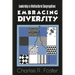 Embracing Diversity: Leadership in Multicultural Congregations