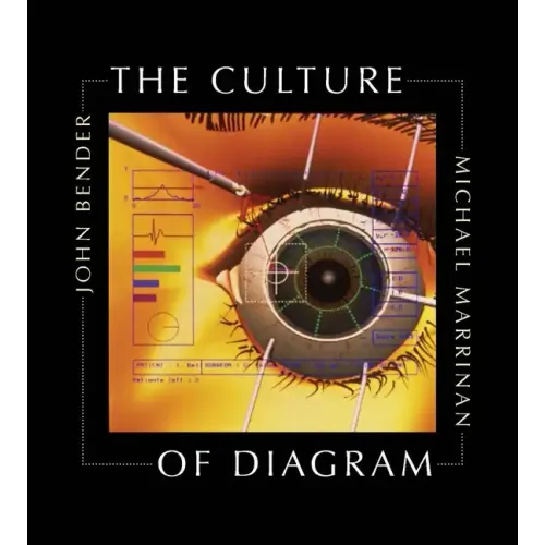 The Culture of Diagram