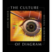 The Culture of Diagram