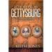 Echoes from Gettysburg: South Carolina's Memories and Images