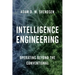 Intelligence Engineering: Operating Beyond the Conventional
