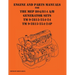 Engine and parts Manuals for the MEP 804/814 A/B Generator Sets TM 9-2815-254-24 and TM 9-2815-254-24P