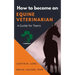How to Become an Equine Veterinarian: a Guide for Teens