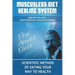 Muscusless Diet Healing System