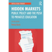 Hidden Markets: Public Policy and the Push to Privatize Education