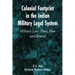 Colonial Footprint in the Indian Military Legal System Military Law: Then, Now and Beyond