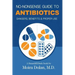 No-Nonsense Guide to Antibiotics: Dangers, Benefits & Proper Use