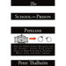 The School-to-Prison Pipeline: How the Public School Monopoly and the Teachers' Unions Deny School Choice to High-Needs Black, Hispanic, White, Asian