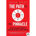 The Path to the Pinnacle: Using Customized Business Operating Systems to Drive Growth