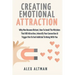 Creating Emotional Attraction: Why Men Become Distant, How To Avoid The Mistakes That Kill Attraction, Intensify Your Connection & Trigger Him To Fee