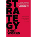 Strategy That Works: How Winning Companies Close the Strategy-To-Execution Gap