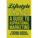 Lifestyle Brands: A Guide to Aspirational Marketing
