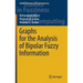 Graphs for the Analysis of Bipolar Fuzzy Information
