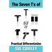 The Seven T's of Practical Differentiation