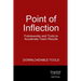 Point of Inflection