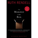 The Monster in the Box