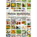 Guía de las plantas medicinales: Información de 200 plantas medicinales, sus propiedades e indicaciones