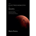 The Electrochemistry of Mars