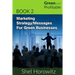 Marketing Strategy/Messages for Green Businesses