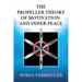 The Propeller Theory of Motivation and Inner peace