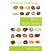 Herb and Spice Seeds: A Pictorial Field Guide