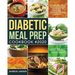 Diabetic Meal Prep Cookbook #2020: Affordable, Easy & Delicious Diabetic Diet Recipes to Lower Blood Sugar & Reverse Diabetes 30-Day Meal Plan to Kick