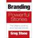 Branding with Powerful Stories: The Villains, Victims, and Heroes Model