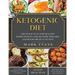 Ketogenic Diet: The 30-Day Plan for Healthy Rapid Weight loss, Reverse Diseases, and Boost Brain Function (Keto, Intermittent Fasting,