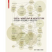 Digital Workflows in Architecture: Design-Assembly-Industry