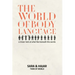 The World Of Body Language
