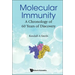 Molecular Immunity: A Chronology of 60 Years of Discovery