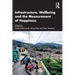 Infrastructure, Wellbeing and the Measurement of Happiness