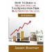 How To Build A Million Dollar Tax Resolution Practice In 12 Months Or Less