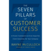 The Seven Pillars of Customer Success: A Proven Framework to Drive Impactful Client Outcomes for Your Company