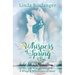 Whispers of Spring