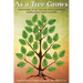 As A Tree Grows: A genealogy of the Cox and allied families of Northwestern North Carolina