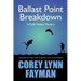 Ballast Point Breakdown: A Rolly Waters Mystery