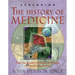 Exploring the History of Medicine: From the Ancient Physicians of Pharaoh to Genetic Engineering