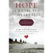 Hope Is Where the Heart Is: A Story of a Marriage Broken and Restored