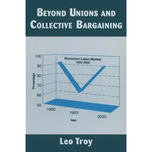 Beyond Unions and Collective Bargaining