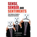 Sense, Sensex and Setiments: The Failure of India's Financial Sentinels