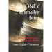 Lifemoney ... in Smaller Bites: Options for Newbies - Call Options