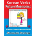 Korean Verbs Picture Mnemonics: Mnemoincs Approach